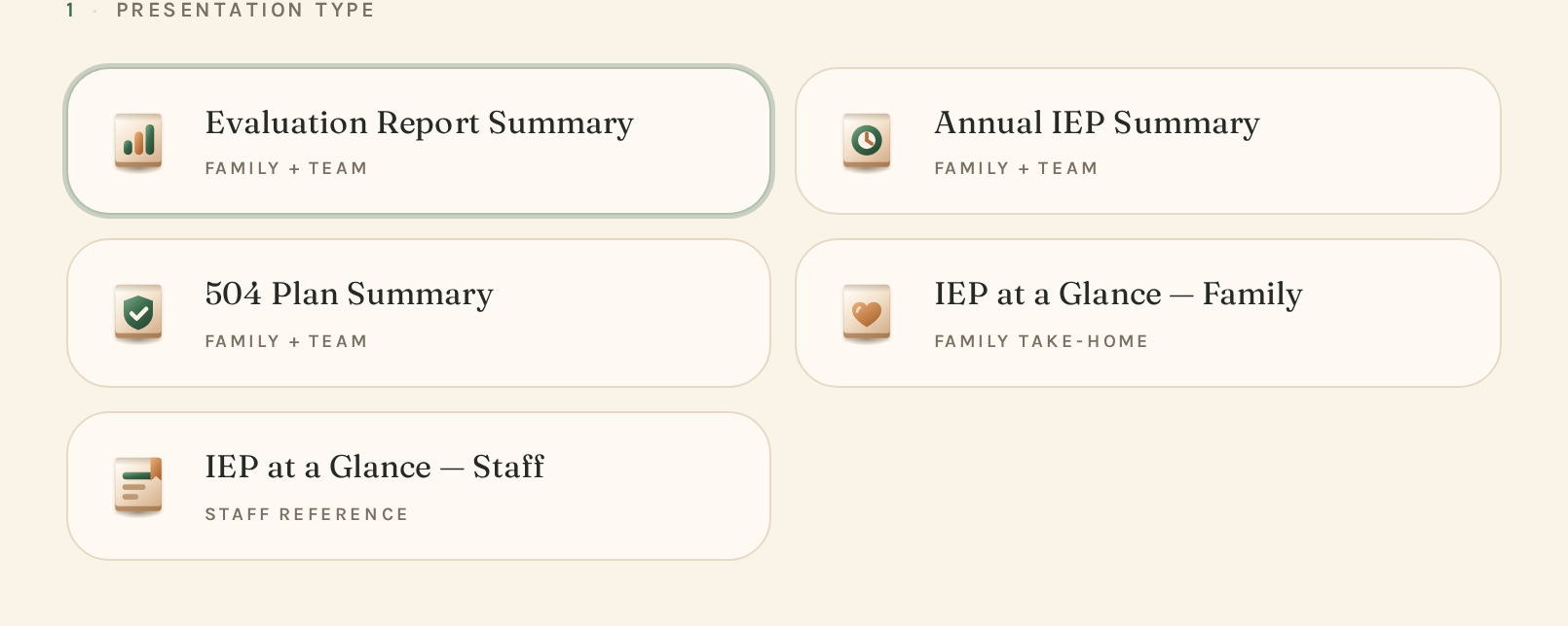 The DynamicIEP presentation-type picker showing five template cards with their audience labels